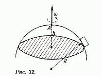 Тело находится на поверхности шара радиусом R = 1 м, как показано на рис. 32. При каком коэффициенте трения между поверхностями шара и тела последнее будет на шаре неподвижно, если шар вращать вокруг вертикальной оси с угловой скоростью ω = 2 <sup>-1</sup>? Расстояние h от плоскости вращения до точки А равно 10 см.