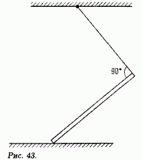Стержень подвешен на нити, как показано на рис. 43. При каком коэффициенте трения возможен такой подвес? Длина нити равна длине стержня.
