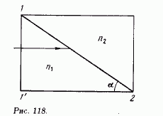 Призма составлена из двух призм с разными показателями преломления для лучей с длиной волны А, причем n<sub>2</sub> < n<sub>1</sub>. Свет падает перпендикулярно грани 1 - 1' (рис. 118). При каком угле падения α свет не пройдет через границу 1 - 2?