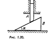 Найти ускорения стержня А и клина В в установке (рис. 1.20), если отношение массы клина к массе стержня равно η и трение между всеми соприкасающимися поверхностями пренебрежимо мало.
