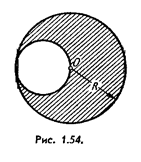 Однородный диск радиуса R = 20 см имеет круглый вырез, как показано на рис. 1.54. Масса оставшейся (заштрихованной) части диска m = 7,3 кг. Найти момент инерции такого диска относительно оси, проходящей через его центр инерции и перпендикулярной к плоскости диска.