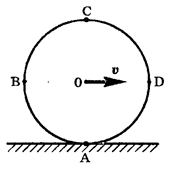 Сплошной диск радиусом R катится без проскальзывания с постоянной скоростью v по горизонтальной поверхности (см. рисунок), а) Определите модули и направления скоростей и ускорений точек А, В, С, D на ободе диска относительно неподвижного наблюдателя, б) Какие точки дисйа имеют ту же по модулю скорость, что и центр диска О?

