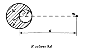 Найдите силу F притяжения маленького шарика массой m и большого однородного шара массой М, в котором имеется сферическая полость (см. рисунок).
