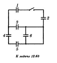 В схеме, изображенной на рисунке, емкость каждого конденсатора равна С. Вначале ключ разомкнут, конденсатор 1 заряжен до напряжения U<sub>0</sub>, остальные конденсаторы не заряжены. Определите напряжение на каждом из конденсаторов после замыкания ключа.
