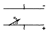 Электрон влетает со скоростью v<sub>0</sub> в пространство между пластинами плоского	конденсатора под углом α к плоскости пластин через отверстие в нижней пластине (см. рисунок). Расстояние между пластинами равно d, напряжение U. По какой траектории будет двигаться электрон? Каково минимальное расстояние s между электроном и верхней пластиной?
