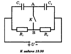 Какой заряд пройдет через ключ К (см. рисунок) после его замыкания?
