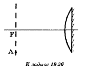 Плоскую поверхность плосковыпуклой линзы (см. рисунок} С фокусным расстоянием F посеребрили. Где получится изображение A<sub>1</sub> точечного источника А, расположенного в фокальной плоскости линзы?
