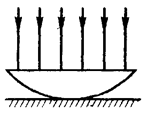 «Кольца Ньютона». Плоско-выпуклая линза с большим радиусом кривизны выпуклой стороны (R = 1 м) лежит на плоской стеклянной пластине (см. рисунок). Систему освещают сверху монохроматическим светом с длиной волны λ = 500 нм. При наблюдении сверху (в отраженном свете) видно круглое темное пятно, окруженное концентрическими светлыми и темными кольцами. Объясните явление. Определите радиус r<sub>3</sub> третьего темного кольца.

