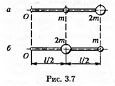 Два шара массами m и 2m (m = 10 г) закреплены на тонком невесомом стержне длиной l = 40 см так, как это указано на рис. 3.7, а, б. Определить моменты инерции J системы относительно оси, перпендикулярной стержню и проходящей через его конец в этих двух случаях. Размерами шаров пренебречь.
