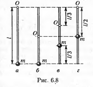 Физический маятник представляет собой тонкий однородный стержень массой m с укрепленным на нем маленьким шариком массой m. Маятник совершает колебания около горизонтальной оси, проходящей через точку О на стержне. Определить период Т гармонических колебаний маятника для случаев а, б, в, г, изображенных на рис. 6.8. Длина l стержня равна 1 м. Шарик рассматривать как материальную точку.
