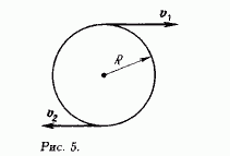 На катушку, радиус которой R, намотаны две нити. Определите угловую скорость вращения катушки  ω и скорость ее центра v<sub>0</sub>, если нити сматываются без проскальзывания с постоянными скоростями v<sub>1</sub> и v<sub>2</sub> (рис. 5).