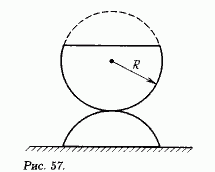 Где расположен центр тяжести двух частей разрезанной тонкой сферы радиусом R, лежащих на полу одна на другой (рис. 57)?