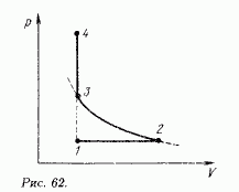Ha p-V-диаграмме (рис. 62) изображены процессы, происходящие с идеальным газом. Точки 2 и 3 принадлежат гиперболе. Изобразите те же процессы на р-Т-диаграмме.