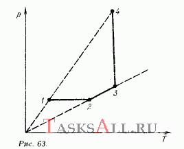 На р-Т-диаграмме изображены процессы, происшедшие с идеальным газом (рис. 63). Изобразите эти же процессы на p-V-диаграмме.