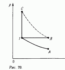 Одноатомный газ, имеющий постоянную массу, может переходить из состояния 1 в состояния A, B и C (рис. 70). При этом Т<sub>c</sub> = Т<sub>в</sub>, V<sub>а</sub> = V<sub>в</sub>, T<sub>1</sub> = T<sub>а</sub>. Сравните для каждого из этих процессов совершаемые газом работы, изменения внутренней энергии и количества теплоты, сообщаемые газу.
