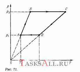 Вычислите работу, совершаемую одним молем газа в круговом процессе, показанном на рис. 71, если Р<sub>2</sub>/Р<sub>1</sub> = 2, Т<sub>2</sub> = 280 К и Т<sub>2</sub> = 360 К.