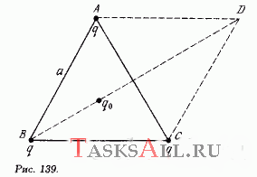 В вершинах равностороннего треугольника со стороной α (рис. 139) закреплены точечные заряды q. В центре треугольника помещен подвижный точечный заряд q<sub>0</sub> массой m. Определите скорость заряда q<sub>0</sub> в точке D.