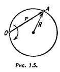 Частица А движется по окружности радиуса R = 50 см так, что ее радиус-вектор r относительно точки О (рис. 1.5) поворачивается с постоянной угловой скоростью ω = 0,40 рад/с. Найти модуль скорости частицы, а также модуль и направление вектора ее полного ускорения.
