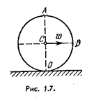 Шар радиуса R = 10,0 см катится без скольжения по горизонтальной плоскости так, что его центр движется с постоянным ускорением w = 2,50 см/с<sup>2</sup>. Через t = 2,00 с после начала движения его положение соответствует рис. 1.7. Найти:а) скорости точек А, В и О; б) укорения этих точек.