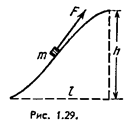 Тело массы m медленно втащили на горку, действуя силой F, которая в каждой точке направлена по касательной к траектории (рис. 1.29). Найти работу этой силы, если высота горки h, длина ее основания l и коэффициент трения k.
