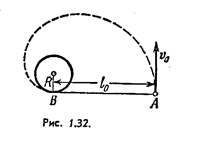 На горизонтальной плоскости находятся вертикально расположенный неподвижный цилиндр радиуса R и шайба А, соединенная с цилиндром горизонтальной нитью АВ длины l<sub>0</sub> (рис. 1.32, вид сверху). Шайбе сообщили начальную скорость v<sub>0</sub>, как показано на рисунке. Сколько времени она будет двигаться по плоскости до удара о цилиндр? Трения нет.