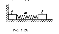 На гладкой горизонтальной плоскости находятся два бруска с массами m<sub>1</sub> и m<sub>2</sub>, соединенные невесомой пружинкой жесткости χ (рис. 1.39). Брусок 2 переместили влево на небольшое расстояние x и отпустили. Найти скорость центра инерции системы после отрыва бруска 1 от стенки.