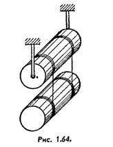 Установка (рис. 1.64) состоит из двух одинаковых сплошных однородных цилиндров каждый массы m, на которые симметрично намотаны две легкие нити. Найти натяжение каждой нити в процессе движения. Трения в оси верхнего цилиндра нет.