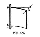Стальная пластинка толщины h имеет форму квадрата со стороной l, причем h < < l. Пластинка жестко скреплена с вертикальной осью 00, которую вращают с постоянным угловым ускорением β (рис. 1.79). Найти стрелу прогиба λ, считая изгиб малым.