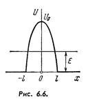 Найти с помощью формулы (6.2д) вероятность D прохождения частицы с массой m и энергией Е сквозь потенциальный барьер (рис. 6.6), где U(x) = U<sub>0</sub>(1 - x<sup>2</sup>/l<sup>2</sup>).