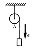 Шкив радиусом R = 20 см приводится во вращение грузом, подвешенным на нити, постепенно сматывающейся со шкива (см. рисунок). В начальный момент груз был неподвижен, а затем стал опускаться с ускорением а = 2 см/с<sup>2</sup>. Какова угловая скорость ω шкива в тот момент, когда груз пройдет путь s = 1 м? Найдите ускорение а<sub>А</sub> точки А в этот момент.
