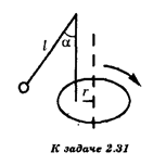 К диску проигрывателя прикреплен высокий вертикальный стержень, а к его вершине подвешен шарик на нити длиной l = 48 см. Расстояние стержня от оси вращения диска r = 10 см (см. рисунок). После включения проигрывателя нить отклоняется от вертикали на угол α = 45°. Определите угловую скорость и частоту вращения диска.
