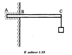 Гладкий невесомый стержень АС длиной 1 м вставлен горизонтально с малым зазором по толщине на глубину АВ = 0,2 м в вертикальную стену (см. рисунок). К концу С стержня подвешен груз весом Р = 100 Н. Определите силы реакции стенки в точках А и В.

