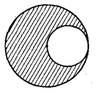 Однородная тонкая пластина имеет форму круга радиуса R, в котором вырезано круглое отверстие радиуса R/2 (см. рисунок). Где находится центр тяжести пластины?
