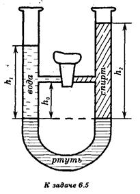 В колена 17-образной трубки налиты вода и спирт, разделенные ртутью (см. рисунок). Уровень ртути в обоих коленах одинаков. На высоте h<sub>0</sub> = 24 см от уровня ртути колена соединены тонкой горизонтальной трубкой с закрытым краном. Высота столба воды h<sub>1</sub> = 40 см. Определите высоту столба спирта h<sub>2</sub>. Какое движение возникнет в жидкости после того как откроют кран?
