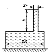 Перевернутая кастрюля массы m и радиуса R стоит на резиновой прокладке (см. рисунок), плотно прилегая к ней краями. В дне кастрюли — круглое отверстие радиусом r, в которое плотно вставлена легкая вертикальная трубка. В кастрюлю через трубку наливают жидкость. Когда длина столба жидкости в трубке становится равной h, жидкость начинает вытекать из-под кастрюли. Определите плотность жидкости ρ.
