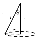 Рассмотрите движение конического маятника (груз на нити движется по окружности в горизонтальной плоскости) и выразите период движения по окружности через длину нити l и угол α отклонения от вертикали (см. рисунок). Докажите, что при малых углах α периоды конического маятника и обычного математического маятника с той же длиной нити равны.
