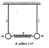 Два математических маятника длиной l каждый связаны невесомой пружиной с жесткостью k. На рисунке показано положение равновесия системы. Маятники отклоняют в плоскости рисунка на одинаковые углы и отпускают. Определите период Т малых колебаний связанных маятников, если: а) маятники отклонены в одну сторону (колебания в одной фазе); б) маятники отклонены в противоположные стороны (колебания в противофазе).
