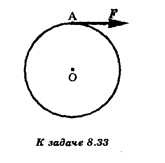 Диск массой m лежит на гладкой горизонтальной поверхности. К точке А на ободе диска (см. рисунок) прикладывают силу F перпендикулярно к радиусу ОА. Каково ускорение а центра диска в этот момент?
