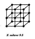 Рассмотрим кристалл с так назывемой простой кубической решеткой (см. рисунок). Определите его плотность ρ, если масса каждого атома равна m<sub>0</sub>, а длина ребра кубической ячейки a.
