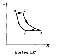 Постройте графики процесса, происходящего с идеальным газом {см. рисунок) в координатах р, Т и V, Т. Масса газа постоянна. Участки графика 1-2 и 3-4 соответствуют изотермическим процессам.
