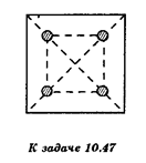 На четыре ртутных шарика, лежащих на горизонтальной плоскости, осторожно кладут квадратную пластинку (на рисунке показан вид сверху). Радиус шариков r<sub>0</sub> = 1 мм, масса пластинки m = 80 г. Смачивания нет. Определите зазор d между плоскостью и пластинкой.
