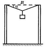 Между двумя столбами натянута с небольшим усилием легкая проволока длиной 2l. К проволоке посередине подвешивают фонарь массой m. Площадь поперечного сечения проволоки равна S, модуль упругости материала Е. Определите угол провисания проволоки α (см. рисунок), считая его малым.
