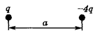 Два разноименных точечных заряда q и -4q закреплены на расстоянии а друг от друга (см. рисунок). Каким должен быть заряд q<sub>0</sub> и где следует его расположить, чтобы вся система находилась в равновесии?
