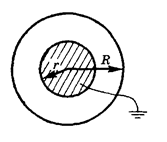  Внутри тонкой металлической сферы радиуса R = 20 см (см. рисунок) находится металлический шар радиуса r = R/2 (центры шара и сферы совпадают). Через маленькое отверстие в сфере проходит длинный провод, с помощью которого шар заземлен. На сферу помещают заряд Q = 20 нКл. Определите ее потенциал φ.
