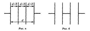 Во сколько раз изменится емкость плоского конденсатора, если в него ввести две тонкие металлические пластины (рис. а)? Если соединить их между собой проводом (рис. б)?
