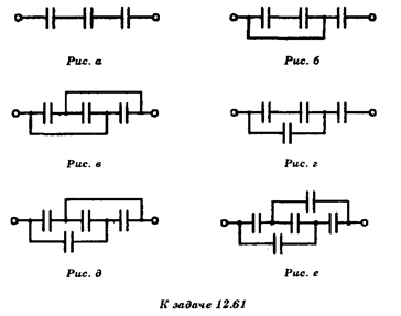 Определите емкости показанных на рис. а-е систем. Все конденсаторы имеют емкость С. 
