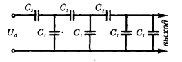 Найдите разность потенциалов U на выходе цепи (см. рисуцок), если на вход подано напряжение U<sub>0</sub> = 80 В. Емкости конденсаторов: C<sub>1</sub> = 1 мкФ, С<sub>2</sub> = 2 мкФ.

