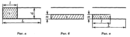 Пространство между обкладками плоского конденсатора частично заполнено диэлектриком с диэлектрической проницаемостью ε. Площадь пластин конденсатора равна S. Определите емкость конденсатора С в каждом из случаев, показанных на рисунках а, б, в. 
