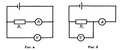Для нахождения сопротивления проводника R<sub>x</sub> используют одну из двух схем (рис. а, б). Сопротивление проводника определяют по формуле R<sub>x</sub> = U/I, где U — показание вольтметра, I — показание амперметра. Какая из схем дает меньшую погрешность при измерении больших сопротивлений? Малых сопротивлений? Выведите формулы, позволяющие с помощью этих схем измерить R<sub>x</sub> как можно более точно, зная сопротивление амперметра R<sub>A</sub> и вольтметра R<sub>V</sub>.

