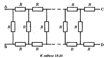 Сопротивление показанной на схеме (см. рисунок) цепи измеряется между точками A и В. Какое сопротивление R<sub>x</sub> необходимо включить между точками С и D, чтобы сопротивление всей цепи не зависело от числа ячеек в ней? 
